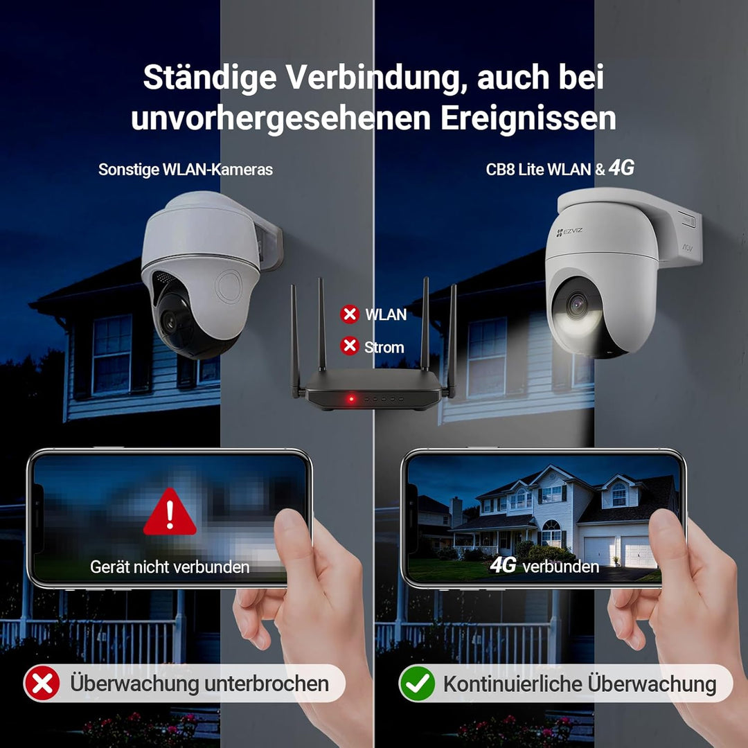 EZVIZ 4G LTE Überwachungskamera ohne WLAN, 360° PTZ Überwachung, 4MP Kamera Aussen Akku, Farbnachtsi