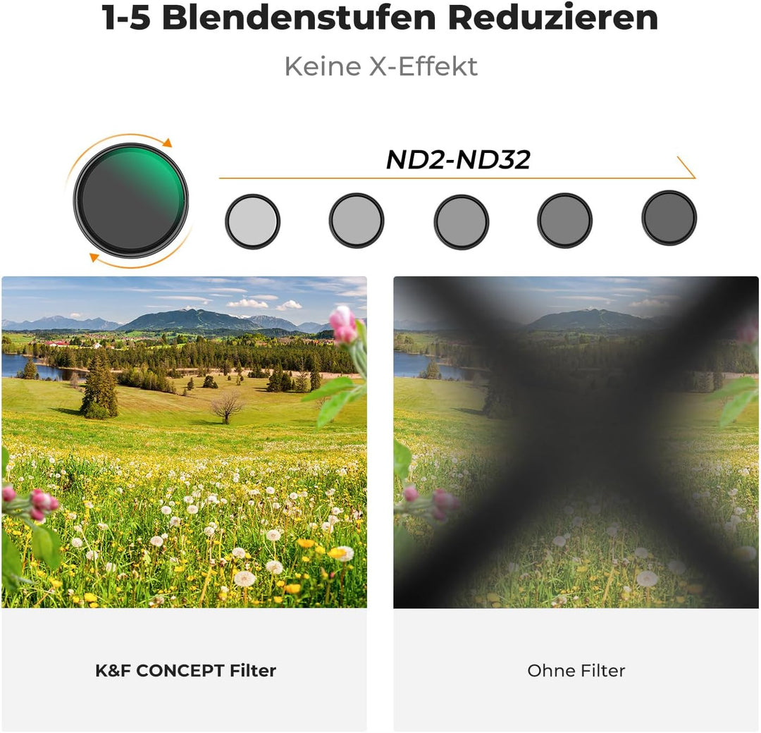 K&amp;F CONCEPT 2-IN-1 Filter 52mm Black Mist 1/4 &amp; ND2-ND32 Filter,Black Promist 1/4 &amp; Variabler ND2-32