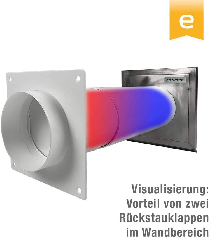 EASYTEC® Energiesparender Mauerkasten Ø 125 mm Edelstahl mit zwei Rückstauklappen | DN125 | 34124e