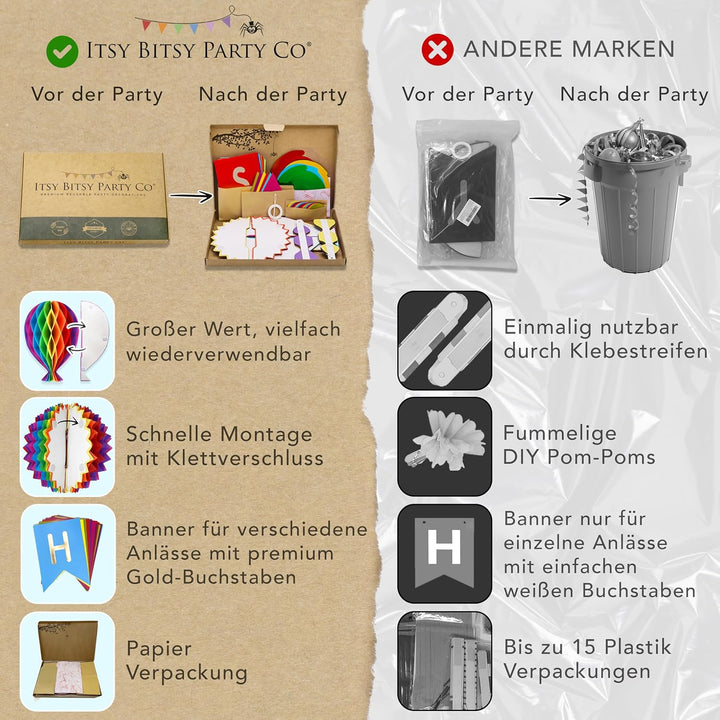 Premium Wiederverwendbare Geburtstagsdeko - Regenbogen Deko Geburtstag / Party Deko - Happy Birthday