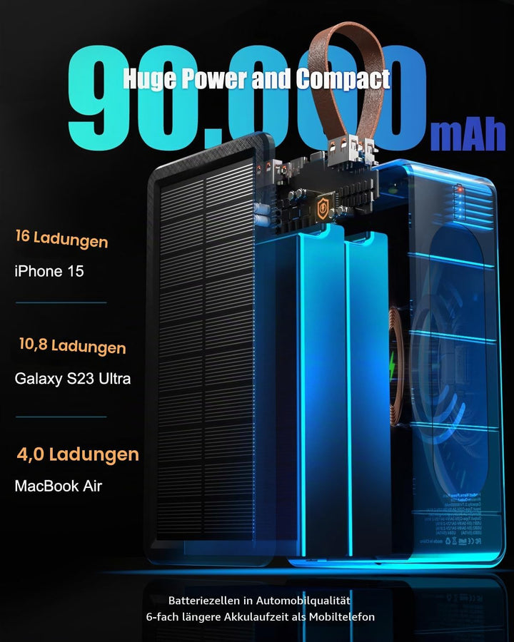 90000mAh Power Bank Solar Powerbank grosse tragbares Externer Handyakku 35W PD QC 3.0 Wireless Power
