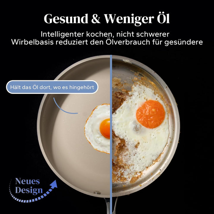 Redchef Bratpfanne 20 cm Keramik Antihaft, Pfannen 20 cm Keramik-beschichtet für alle Herdarten, PTF