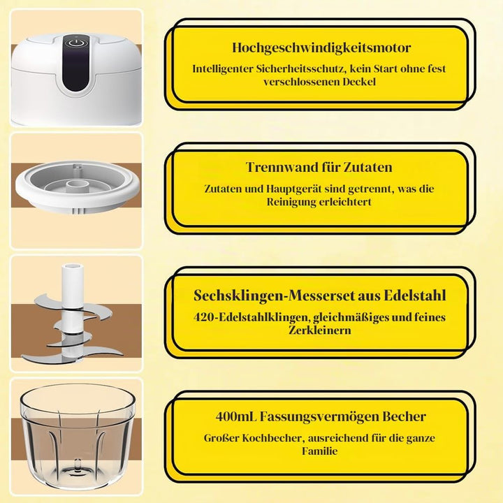 Mini Zwiebel Zerkleinerer Elektrisch,Elektrischer Küchenzerkleinerer 350ml, USB-Aufladung, Kabellose