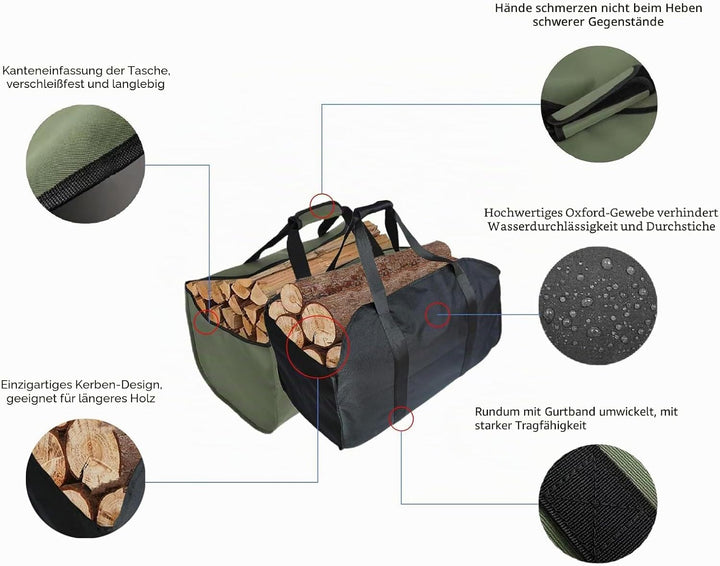 Kaminholztasche, Faltbare Kamintasche, Holzträger, wasserabweisend, langlebig, Segeltuch-Tragetasche