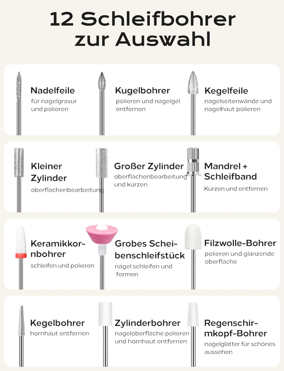 Nagelfräser Professionell set 45000 RPM Tragbare Elektrische Nagelfräser 10H+Batterielebensdauer Wie
