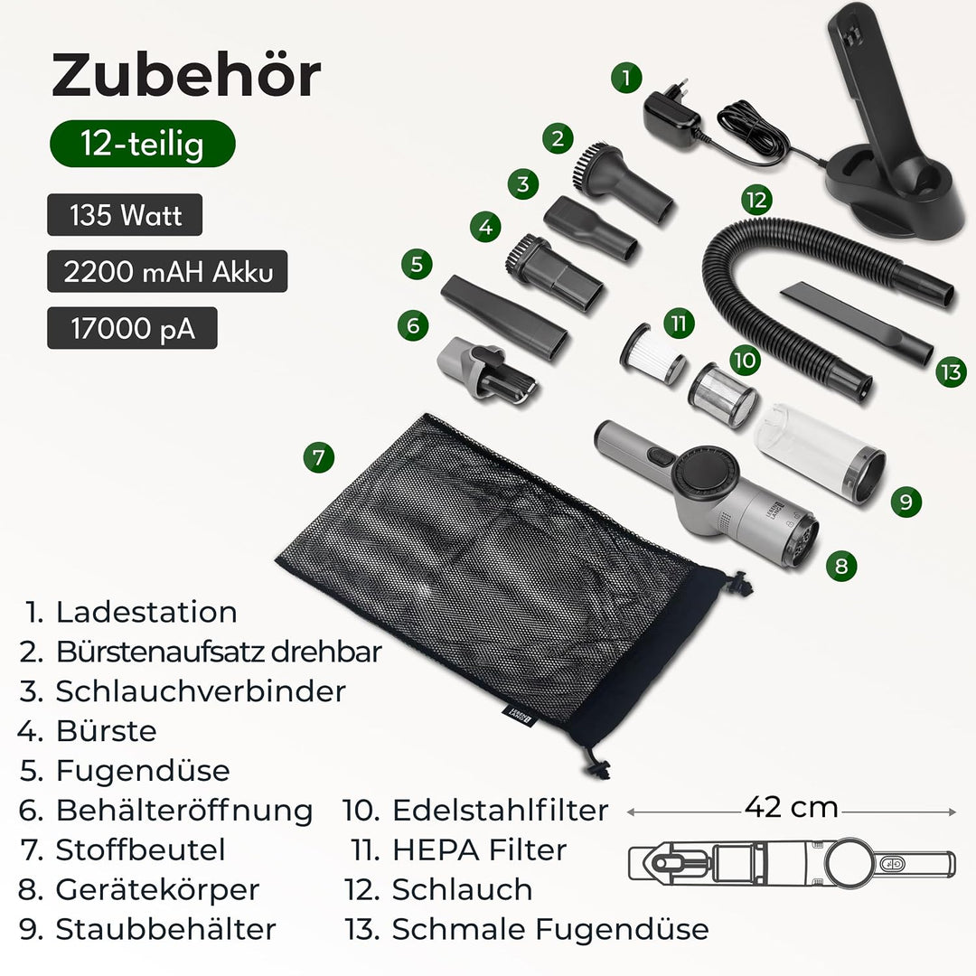 LEBENLANG Kabelloser Handstaubsauger Akku 17000PA I TESTSIEGER I Inkl. Starker LI-Akku &amp; Standhalter