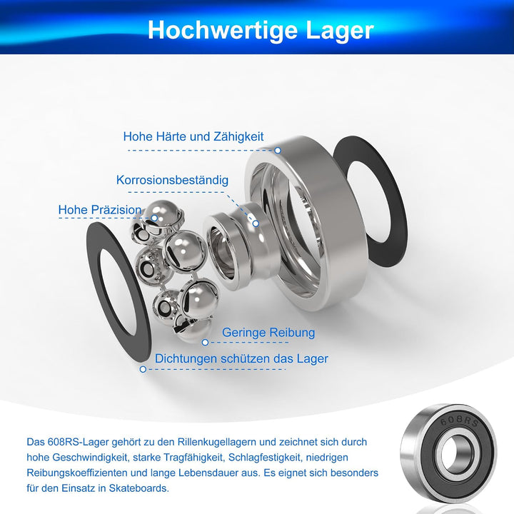 100mm Stunt Scooter Rollen Roller Reifen - Scooter Räder Ersatzräder,Mit Felgen Aus Aluminiumlegieru