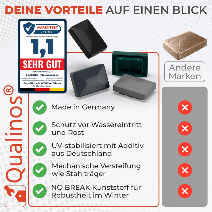 80x Doppelstabmattenzaun Zaunkappe Walmdach, Silber/Verzinkt 9006 Silber-9006 Für 60x40mm Metallpfos