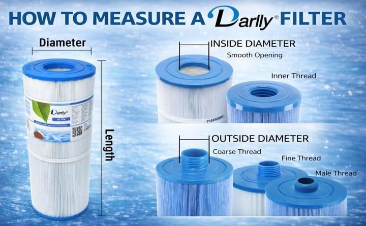 Darlly Spafilter SC718 (5CH-352-SC)