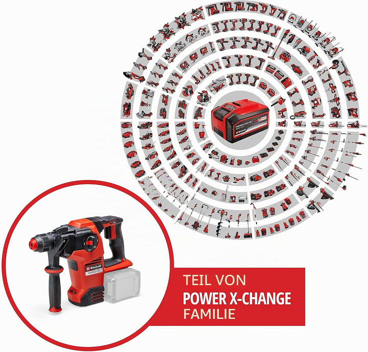 Einhell Akku-Bohrhammer HEROCCO 36/28 Power X-Change (Li-Ion, 2x 18 V, Twin-Pack, 3.2 Joule, 29 Nm,