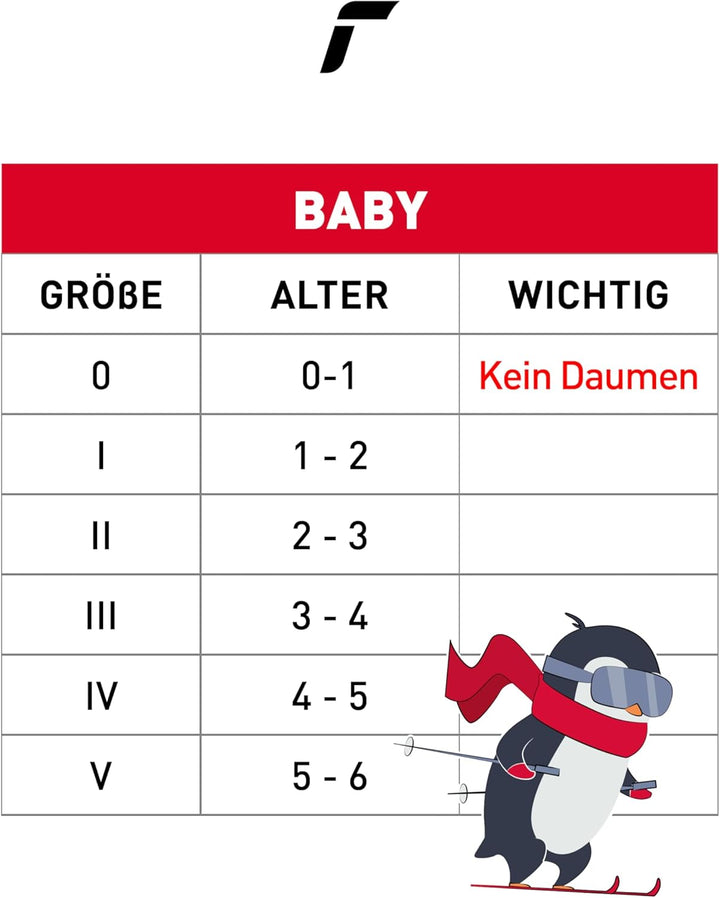 Reusch Ben Mitten warme, Winddichte und atmungsaktive Fäustlinge Winterhandschuhe für Babys Kleinkin