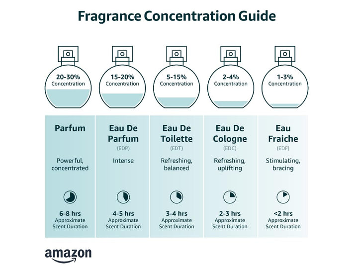 Le Couvent Maison de Parfum Saiga Eau de Parfum - 50 ml