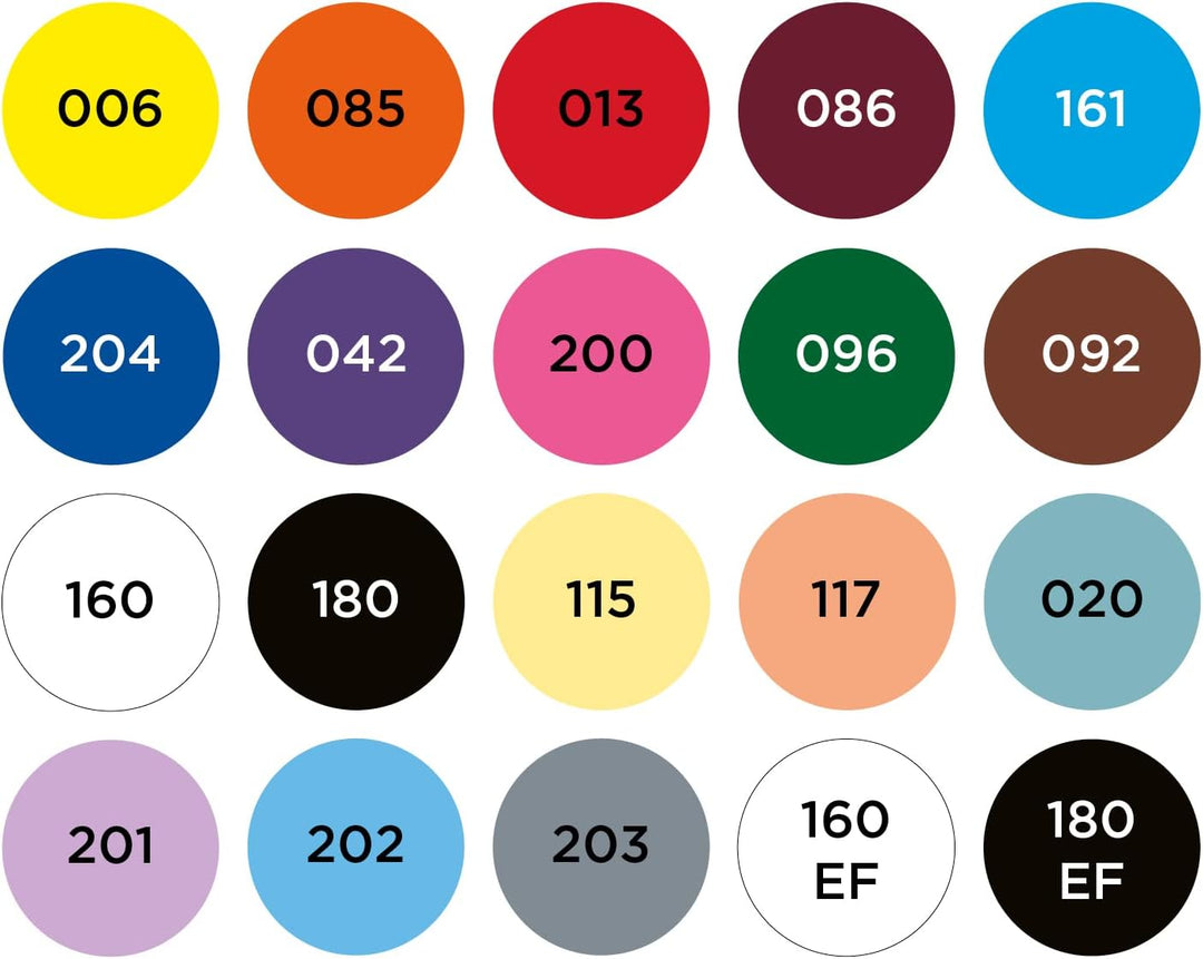 Molotow One4All 127HS Acryl Marker Main-Kit 1 (2,0 mm Strichstärke, hochdeckend und permanent, UV-be