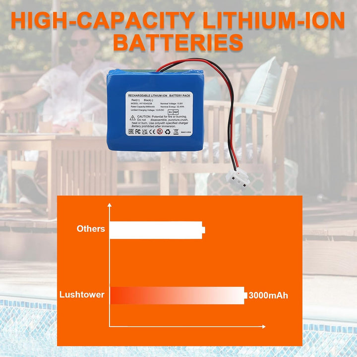 10,8 V 3000 mAh Li-Ionen-Ersatzakku, kompatibel mit dem kabellosen Poolroboter Aiper SE, passend für