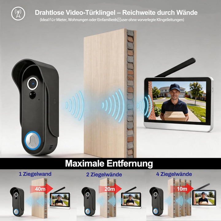 7 Zoll WLAN Kabellose Video Türsprechanlage mit Kamera,Vollständiger Touchscreen,1080p HD,Bewegungss