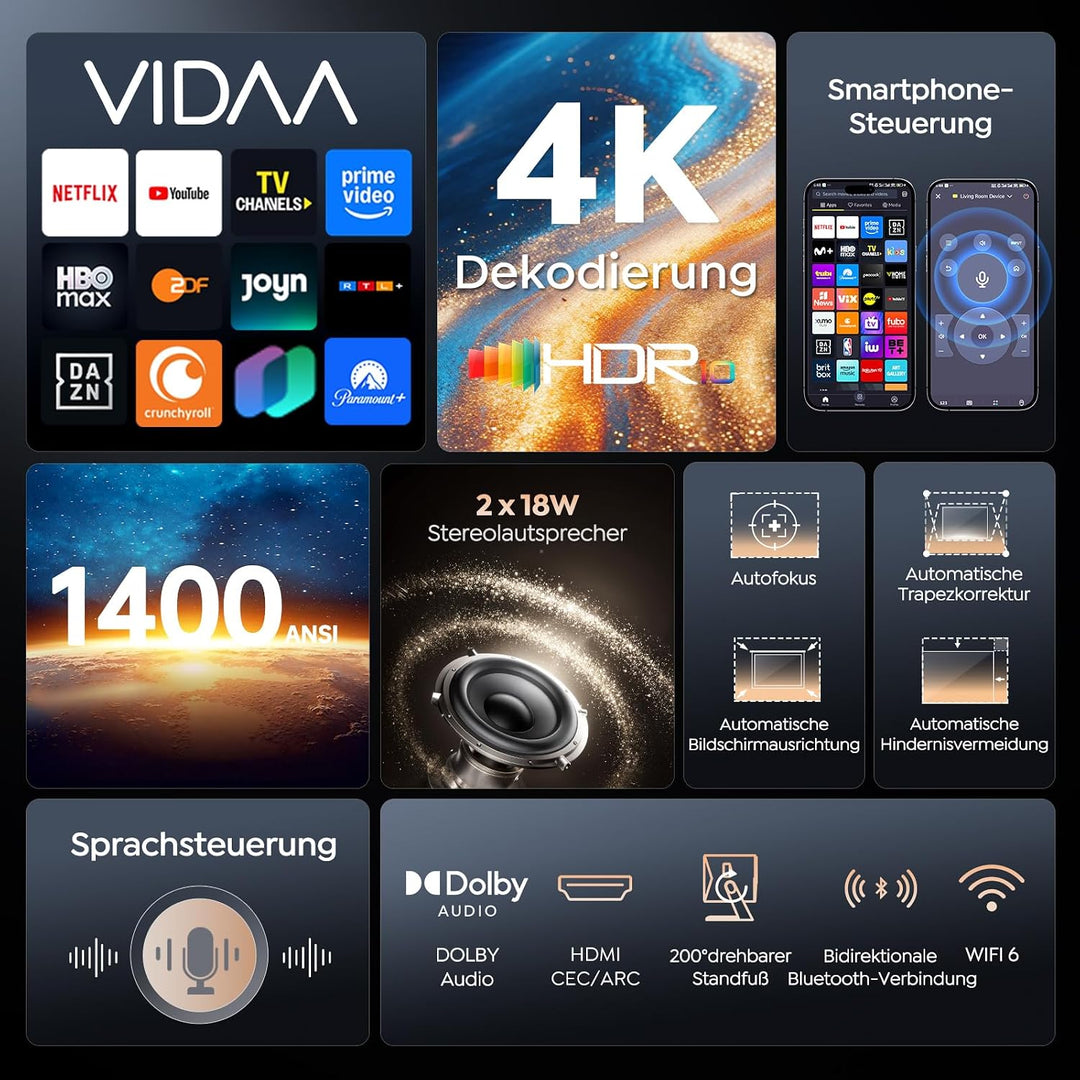 Beamer 4K [Schnellste VIDAA OS] Kompatibel mit Netflix &amp; Dolby Audio, 1400ANSI 1080P Smart Beamer He