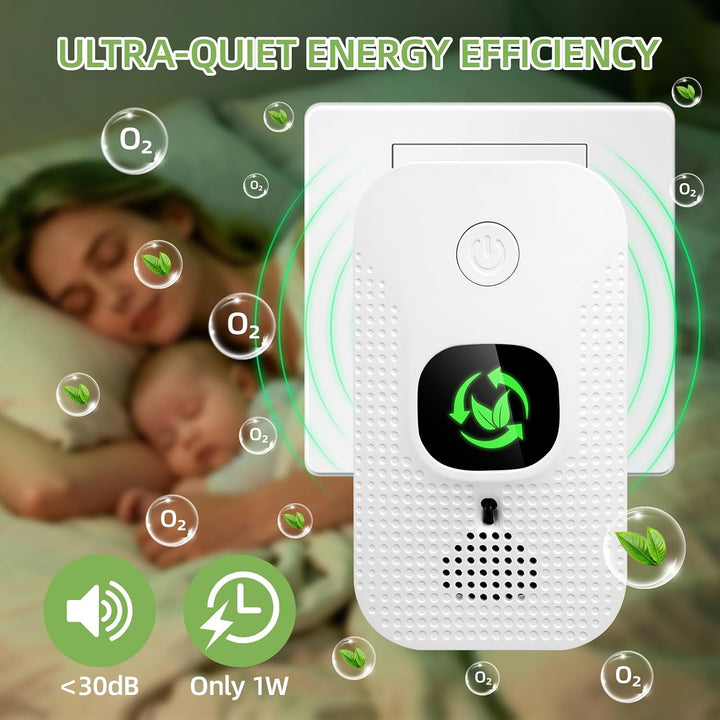 Luftreiniger für Zuhause &amp; Schlafzimmer, Plug-In Mini Ionisator mit Negativen Ionen, Geruchsentferne