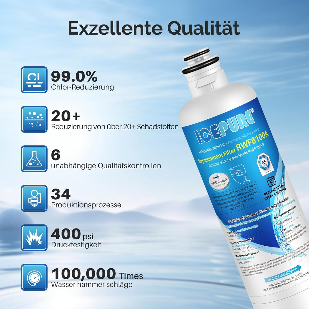 ICEPURE Kühlschrank-Wasserfilter Ersatz für Bosch Ultra Clarity Pro BORPLFTR50, BORPLFTR55, 12033030